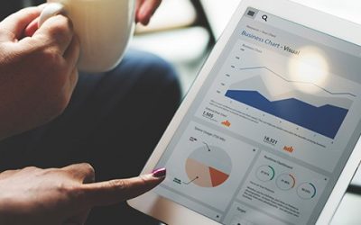 Aprende a analizar la competencia y sacar el mayor provecho para tu pyme