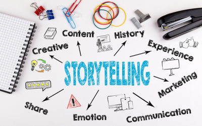 Storytelling: La estrategia de marketing digital que consigue notoriedad y recuerdo de marca