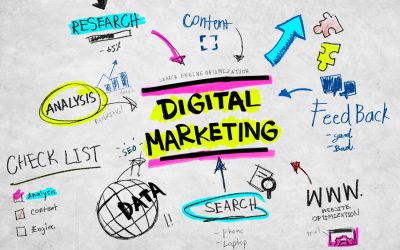 Lo que no te contaron del Marketing Digital